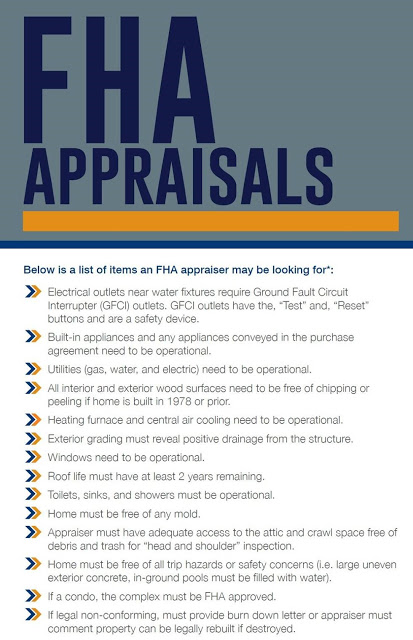 Kentucky FHA Appraisal Requirements For A Mortgage Loan Approval.